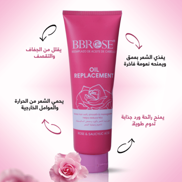 bb68 Rose Oil Replacement – BBROSE