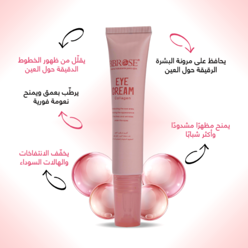 bb77 Collagen Eye Cream – BBROSE
